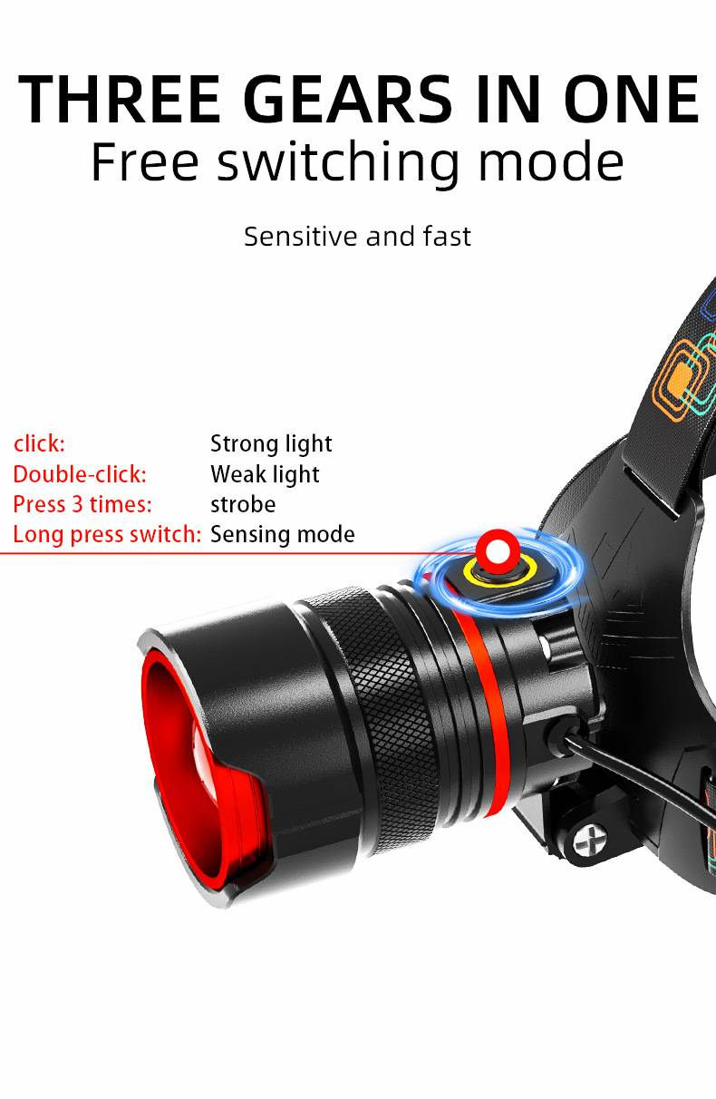 Camping Mountaineering Emergency Light,Charging Outdoor Night Fishing Light,Induction Stretch Zoom Warning Light,Strong_voghion.com