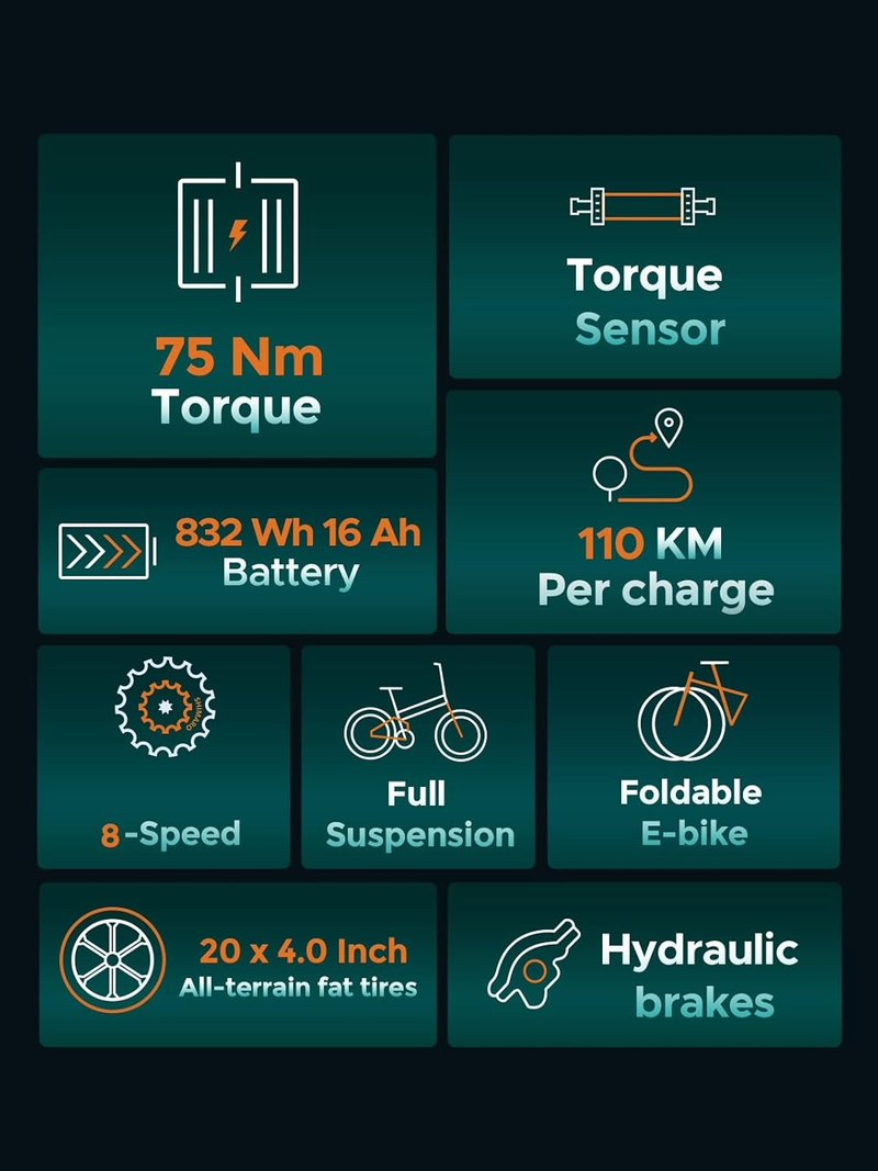 ENGWE ENGINE PRO 2.0 Folding Electric Bicycle 750W with 20 x 4.0 Inch Fat Tire, 16 Ah Removable Battery,Full Suspension, 8 Gears_voghion.com