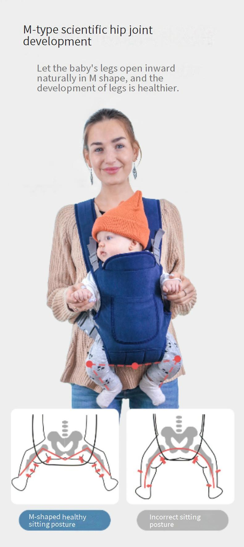Portabebés bandolera multifuncional de doble hombro, bandolera delantera y trasera_voghion.com