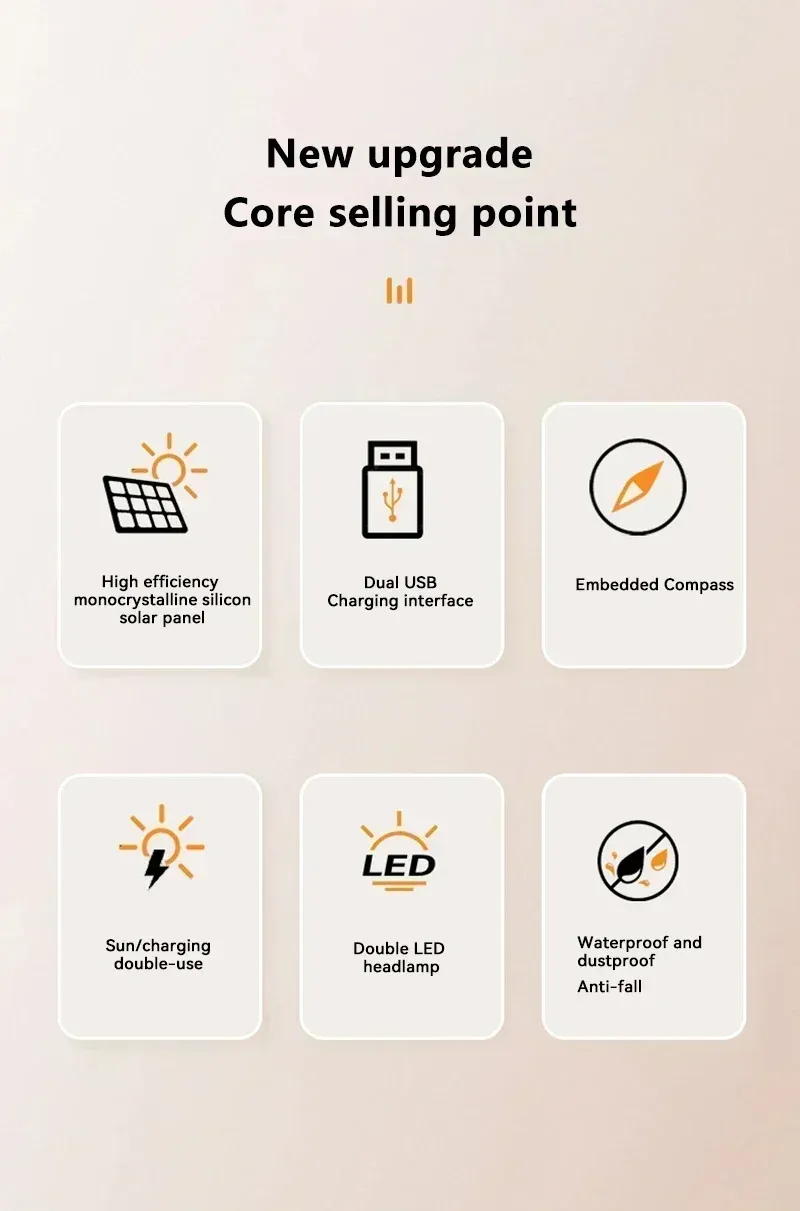 Batterie externe solaire portable 50 000 mAh avec LED ultra-lumineuses pour iPhone, Samsung, Xiaomi, Huawei_voghion.com