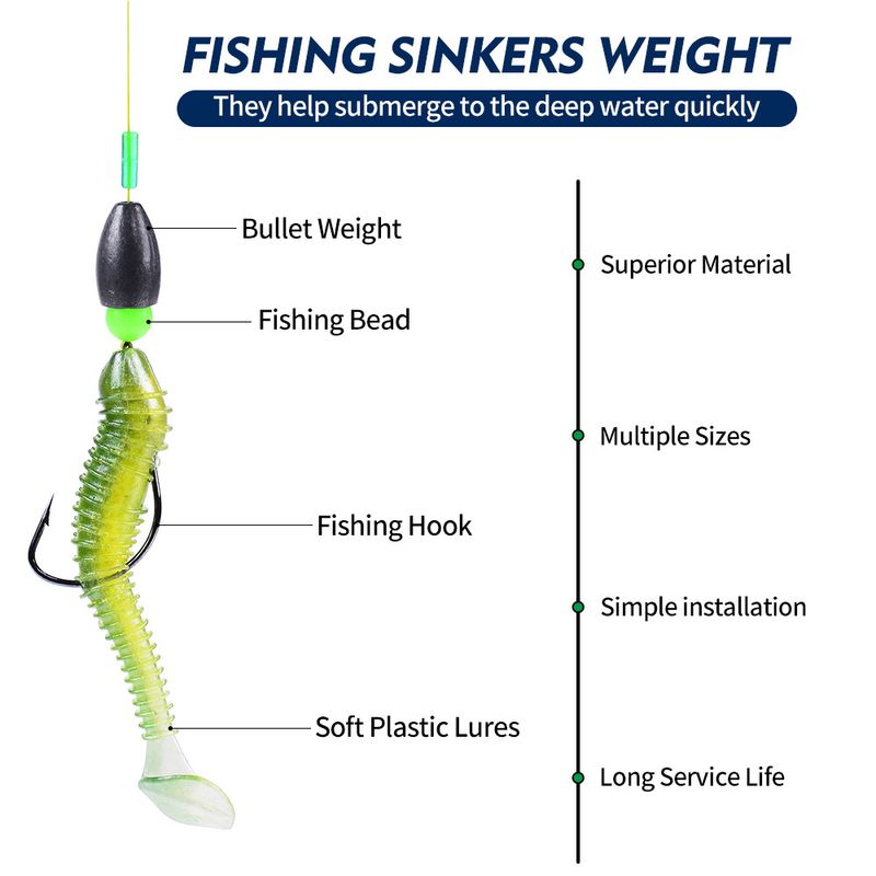 Texas Free Group Bullet Head Fishing Anti-Hook Bottom Lead Sinker Lure Accessories_voghion.com