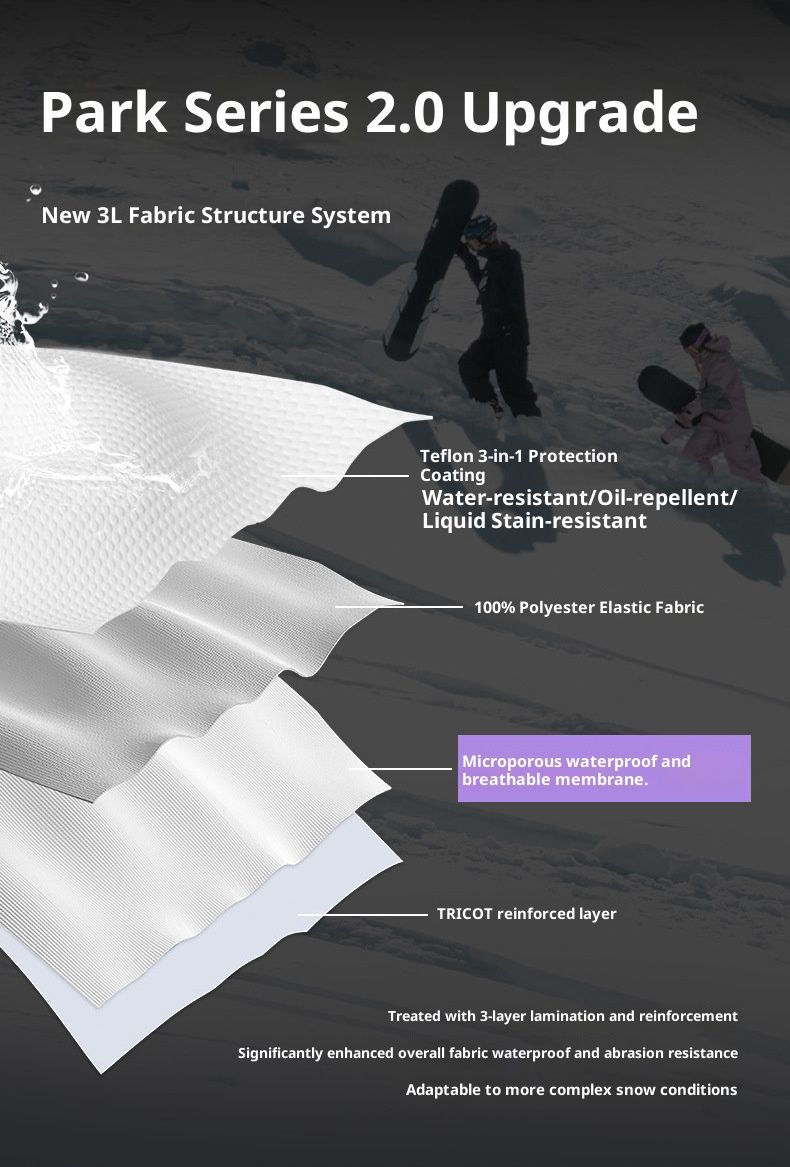 Unisex-Skianzug-Set – Wasserdichte und winddichte Schneejacke und -hose für Damen und Herren_voghion.com