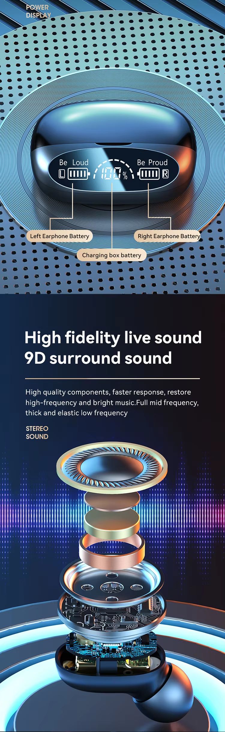 M22 Wireless Earphones TWS Noise Cancelling Bluetooth Earphones Stereo Display Sports Earphones With Microphone_voghion.com