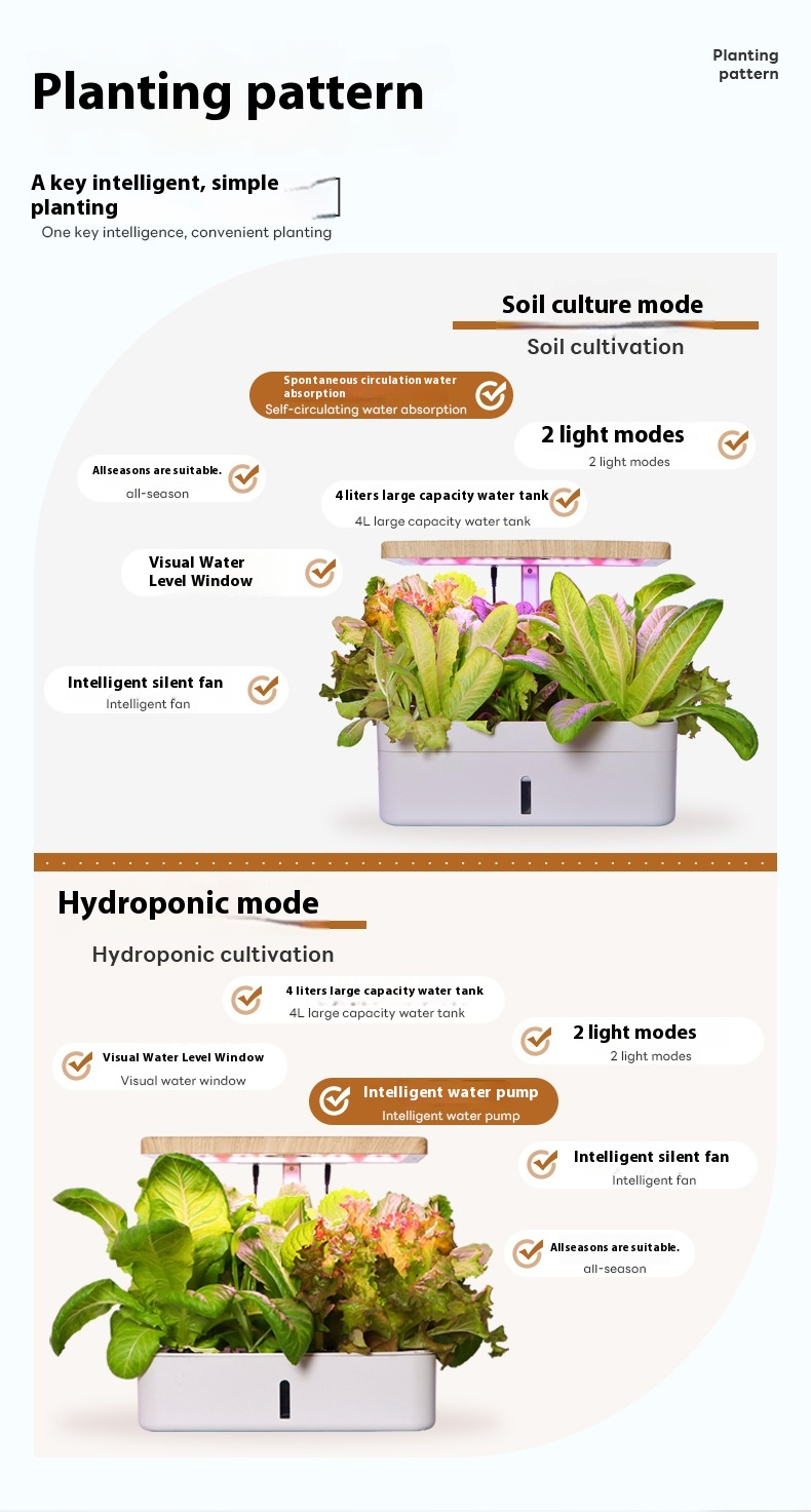 Mașină inteligentă de plantare hidroponică, mașină leneșă de plantare a legumelor în interior, mașină de plantare hidroponică cu spectru complet pentru uz casnic_voghion.com