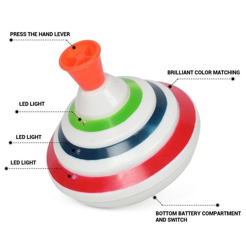 Blinkender Musik-Drückkreisel mit LED und Musikhand, leuchtendes Spielzeug, Geburtstagsgeschenke für Kinder, Kleinkinder, Jungen und Mädchen_voghion.com