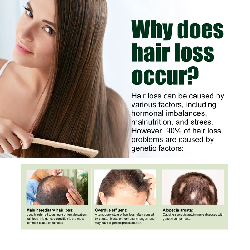 EELHOE Moisturizing, Nourishing, Repairing Strong and Tough Hair, Anti dropping Dense Hair Fixing spray_voghion.com