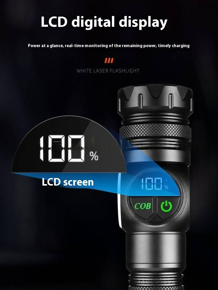 Wiederaufladbare LED-Taschenlampe – 1200 Lumen, superhell, zoombarer Fokus, Aufladen über USB, leichtes Kunststoffgehäuse für Camping, Wandern und Notfälle_voghion.com