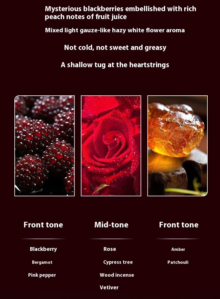 New Perfume, Small Town, Yixiang, New Women's Perfume, Durable, Fresh, Natural, Foreign Trade, Cross-border Perfume_voghion.com