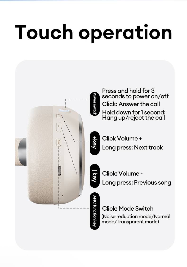 Original Philips TAH6519 Over-Ear Bluetooth V5.4 Headphones Wireless Anc Active Noise Cancellation Headset New Gaming Earphone With Microphone_voghion.com
