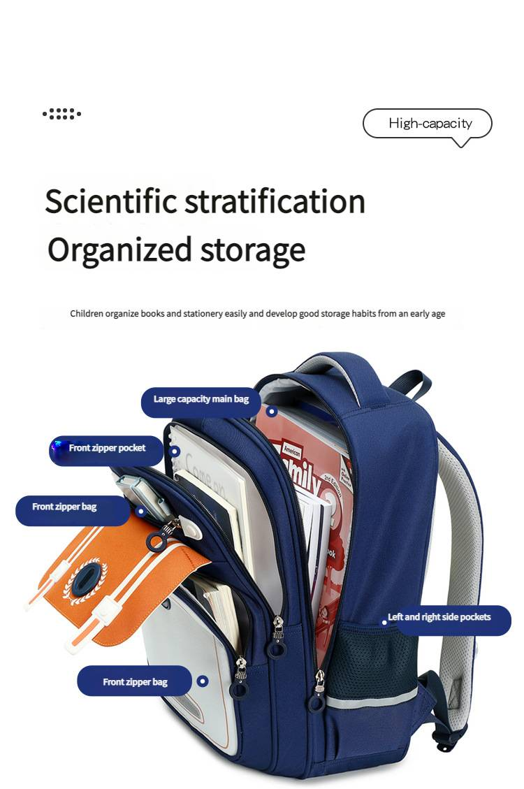 Translation: Primary School Student Backpack For 3-6th Grade, Unisex, Large Capacity, Breathable Children's Backpack With Dual Shoulder Straps._voghion.com