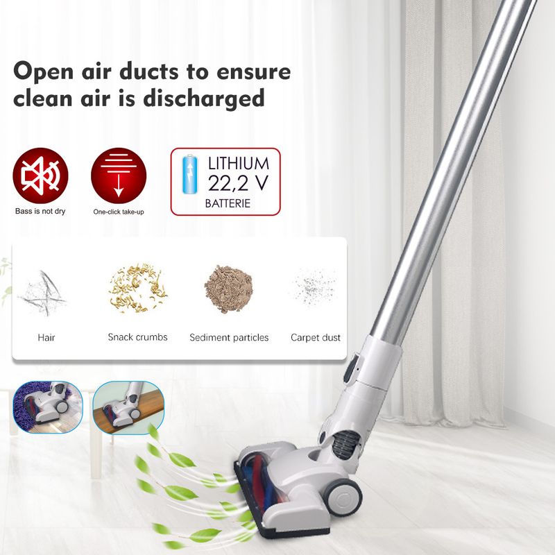 220V Cordless Portable Car Vacuum Cleaner - High Power Handheld Mini Vacuum With Strong Suction For Home & Car Cleaning (White)"_voghion.com