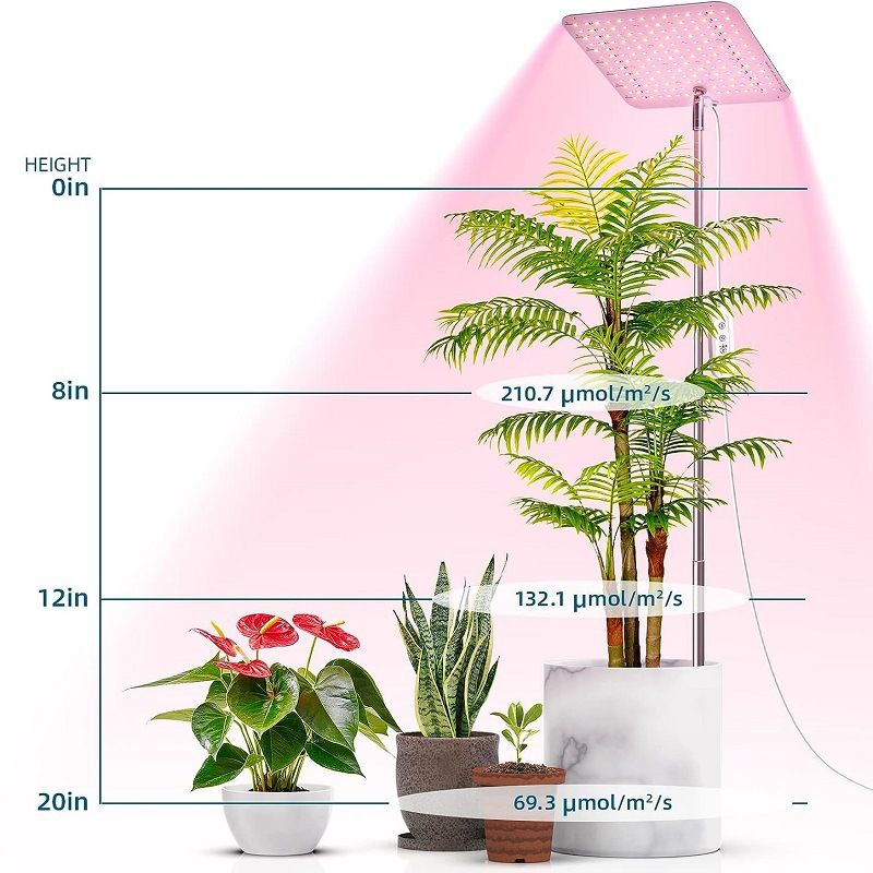 LED Plant Growth Lamp Lifting Full Spectrum Quantum Board Seedling Green Plant Aquarium Succulent Plant Fill Light Factory_voghion.com