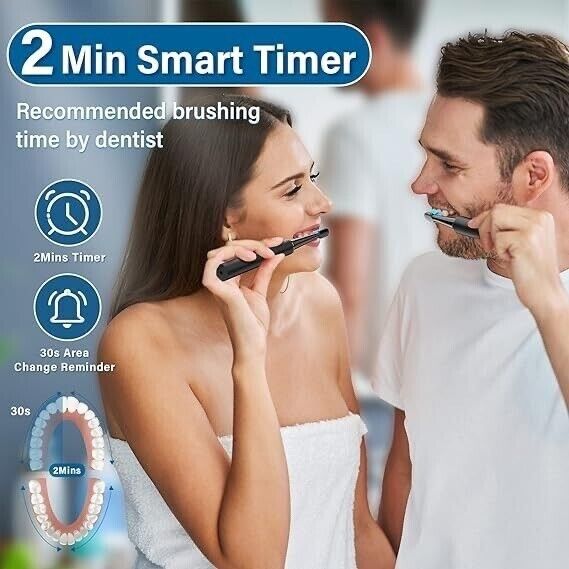 Phylian Sonic Elektrische Zahnbürste Hellblau 8 Köpfe 5 Modi Wiederaufladbar NEU_voghion.com