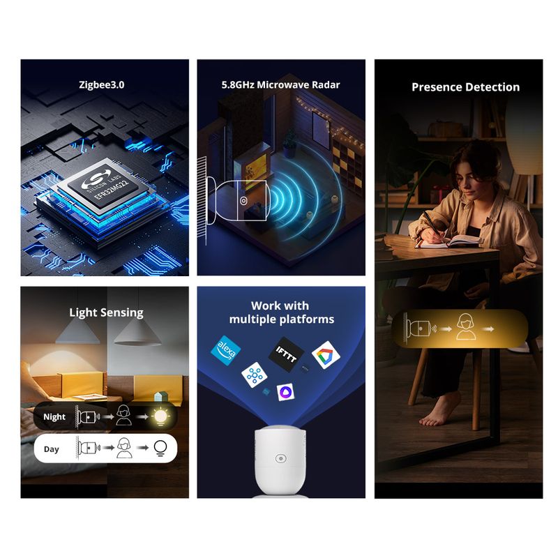 SONOFF Zigbee Human Sensor SNZB-06P Presence Detection Light Sensing Smart Home Automation For Google Alexa Alice_voghion.com