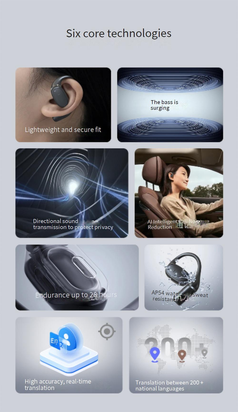 AI Smart Translation Earpiece - Real-Time Bilingual Interpreter Device For 70+ Languages, Hands-Free Wireless Bluetooth Headset For Travel & Business_voghion.com