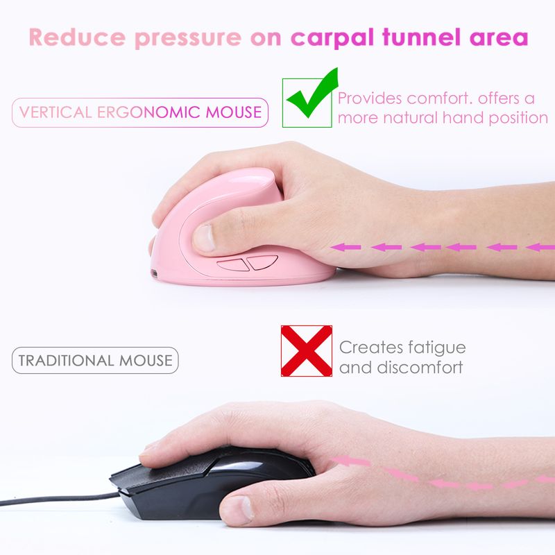 Mouse vertical ergonômico – sem fio 2.4G, 1600 DPI, programável com 6 teclas, recarregável/bateria, clique silencioso (preto/prata/rosa)_voghion.com
