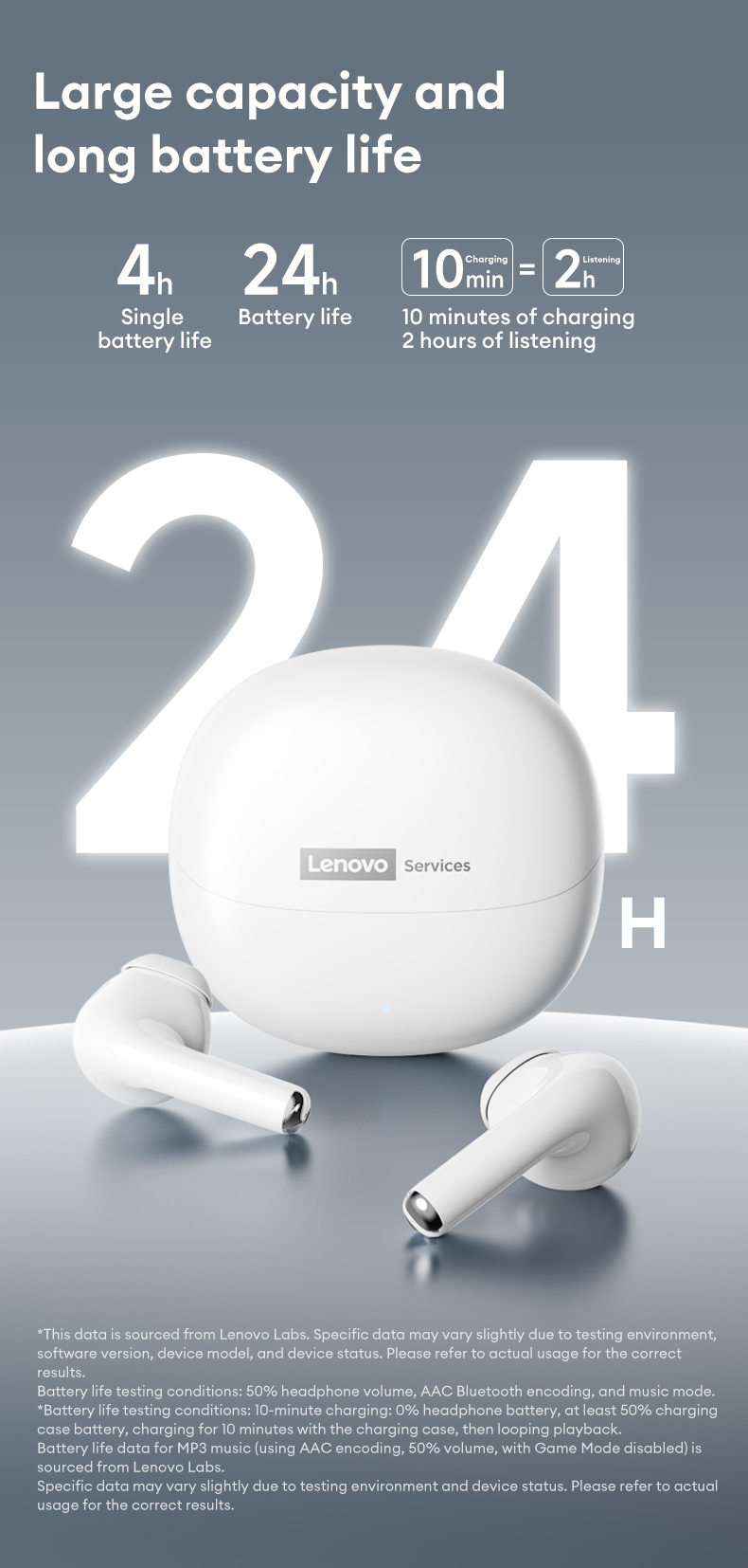 Auricolari wireless in-ear originali Lenovo LE210, cuffie da gioco Bluetooth 6.0 a bassa latenza, auricolari HiFi impermeabili IPX4_voghion.com