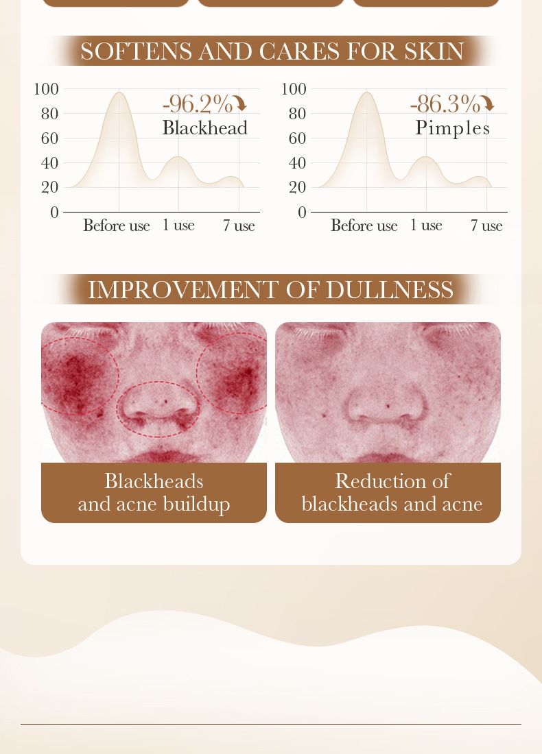 BIOAOUA - Fango detergente alla purea di riso 120 g - Maschera da notte alla purea di riso 100 g_voghion.com