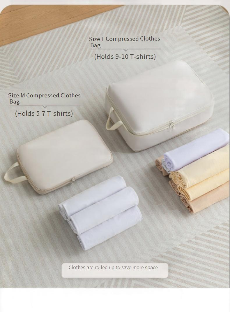Ultimatives Reise-Organizer-Set – 10-teiliges Packsystem für Kleidung, Schuhe, Toilettenartikel und Elektronik (mehrere Fächer, wasserabweisend, faltbar)_voghion.com