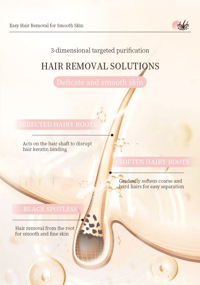 MEJISOO Depilatory Cream For Legs, Underarms & Arms – Gentle Hair Removal Cream With Moisturizing Formula, Fast & Painless, 60g_voghion.com