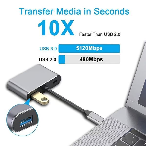 Adaptateur hub USB C 3.0 Type-C vers HDMI 4K VGA compatible pour MacBook, Nintendo, Samsung S20, Dex, Huawei P30, Dock, Xiaomi 10 TV_voghion.com