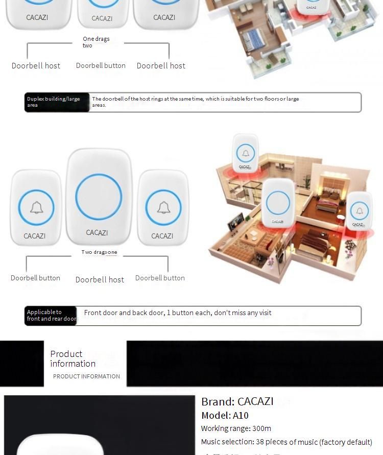 Kabellose Türklingel mit Fernbedienung mit großer Reichweite – ideal für die Sicherheit älterer Menschen und zu Hause, 300 m Reichweite, 38 Klingeltöne, Wechselstrombetrieb_voghion.com