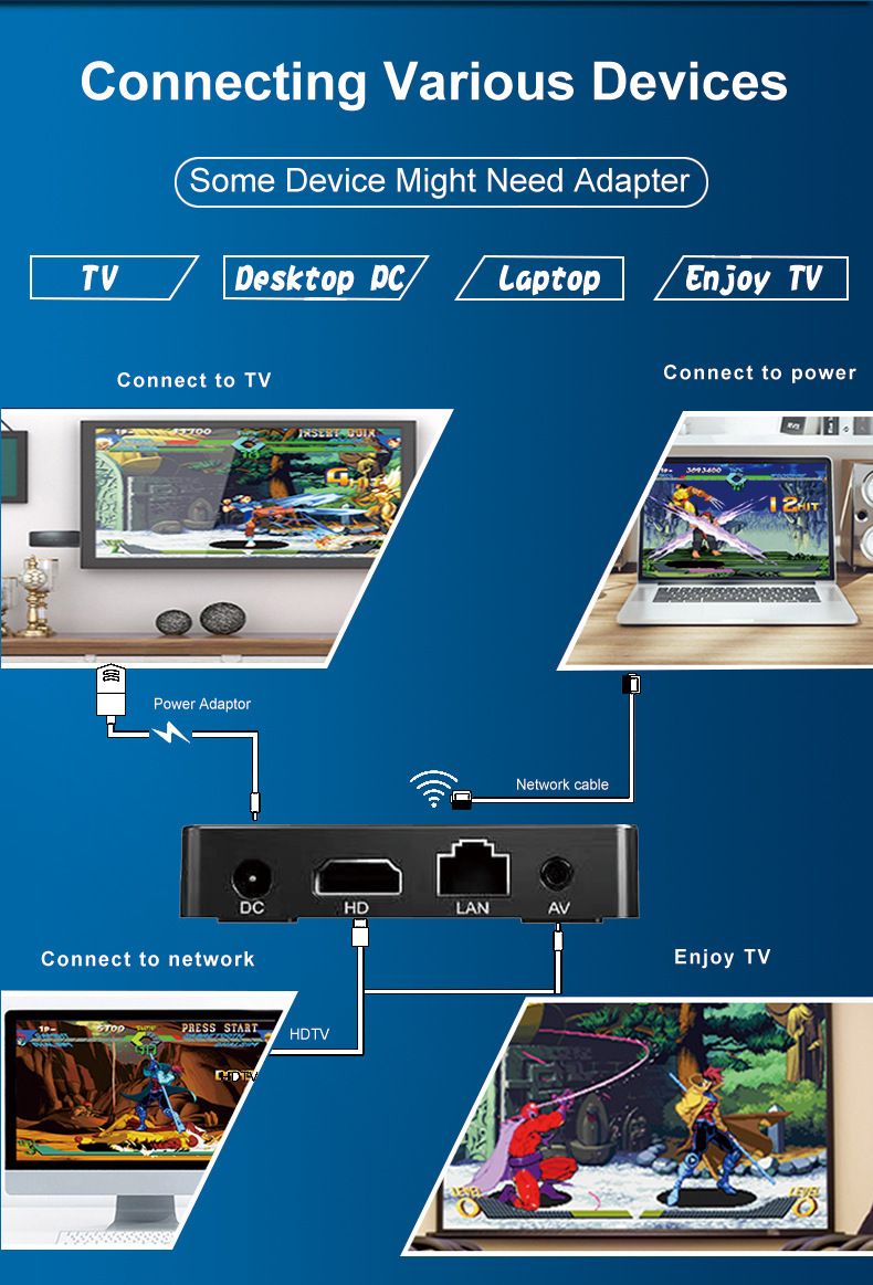 Console di gioco a doppio sistema HD HDMI Home TV M8PRO Private Model 10K Arcade_voghion.com