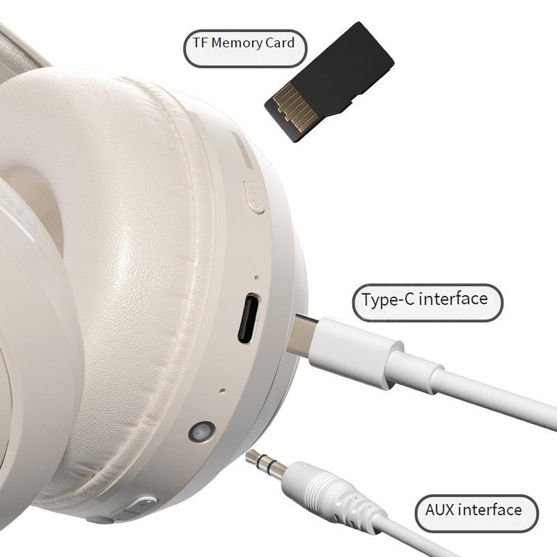 Bluetooth Kopfhörer Kopfmontéiert Bluetooth Headset Kabellos Headset Business HIFI Tounqualitéit Laang halen Headset Spot_voghion.com