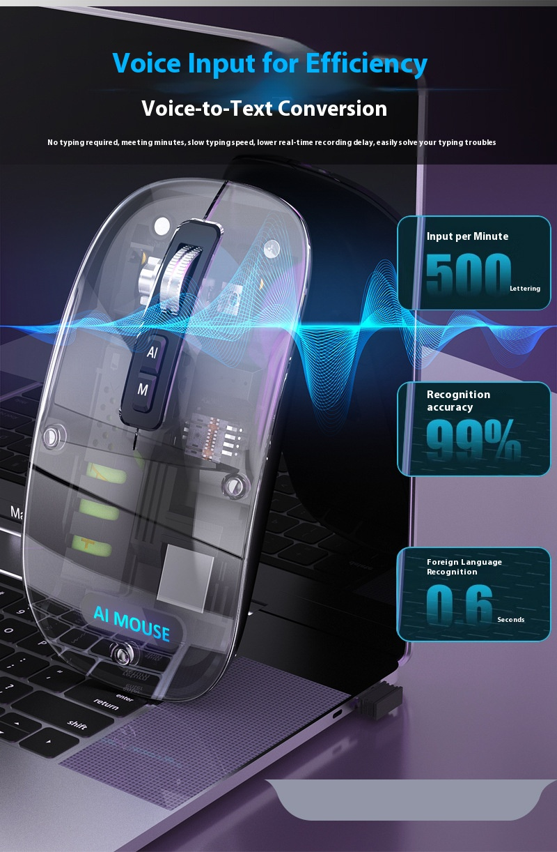 Wireless Bluetooth Mouse – 3000DPI Silent Ergonomic Mouse With 2.4G/Bluetooth Dual Mode For Laptop & Office_voghion.com
