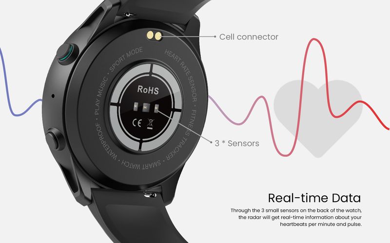 Montre intelligente européenne et américaine Z123, grand écran de 1,52 pouce, appel Bluetooth longue portée, contrôle de santé, montre de sport_voghion.com