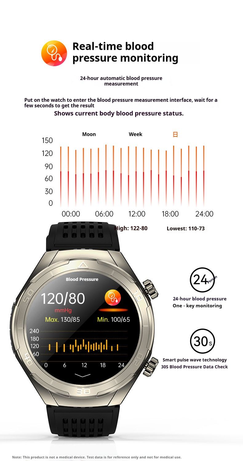 Smart Watch – ECG, Blood Oxygen, Bluetooth Calling, Sleep Tracker, 14-Day Battery, Waterproof, IOS/Android Compatible_voghion.com