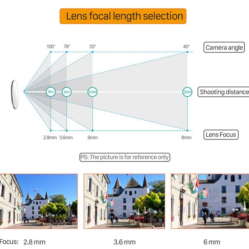 Telecamera di sorveglianza PoE a cupola a infrarossi HD da interno Acarte 5MP/8MP CCTV IP_voghion.com