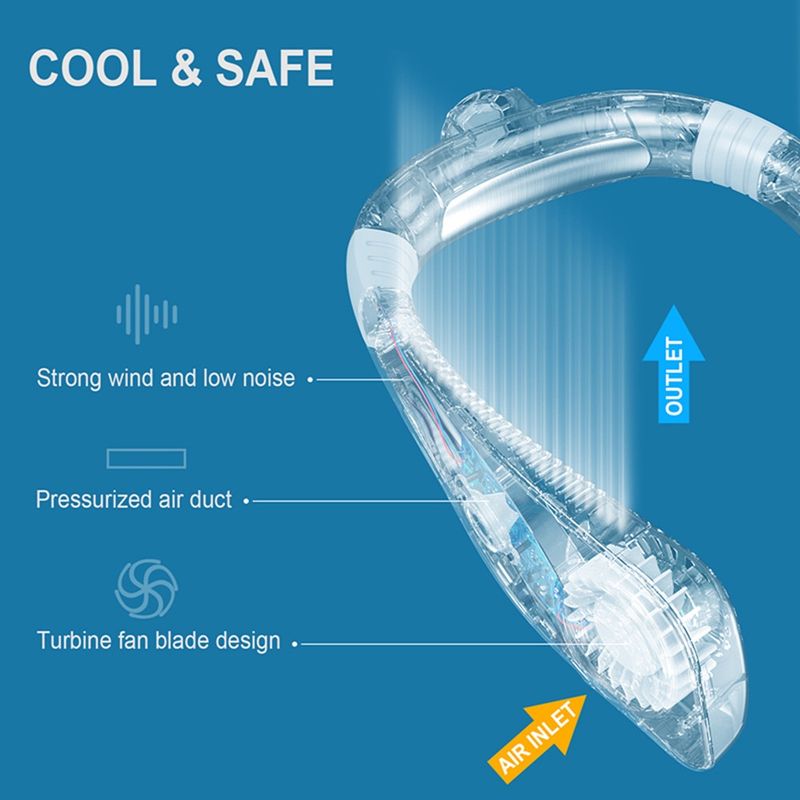 Ventilatore portatile USB per aromaterapia, senza foglie, con raffreddamento, appeso al collo (bianco)_voghion.com