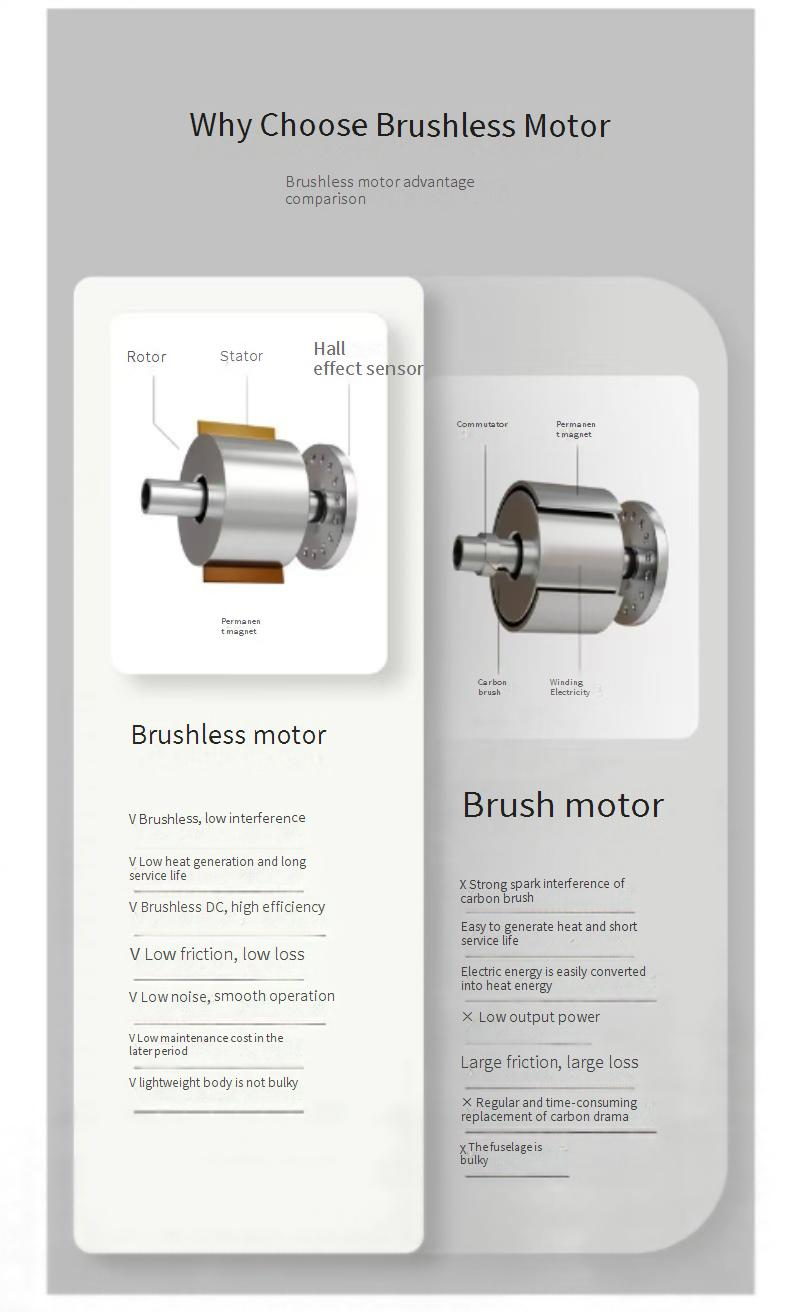 Bezdrátový ruční vysavač pro domácnost 420W 35Kpa, velký sací výkon, čištění koberců_voghion.com