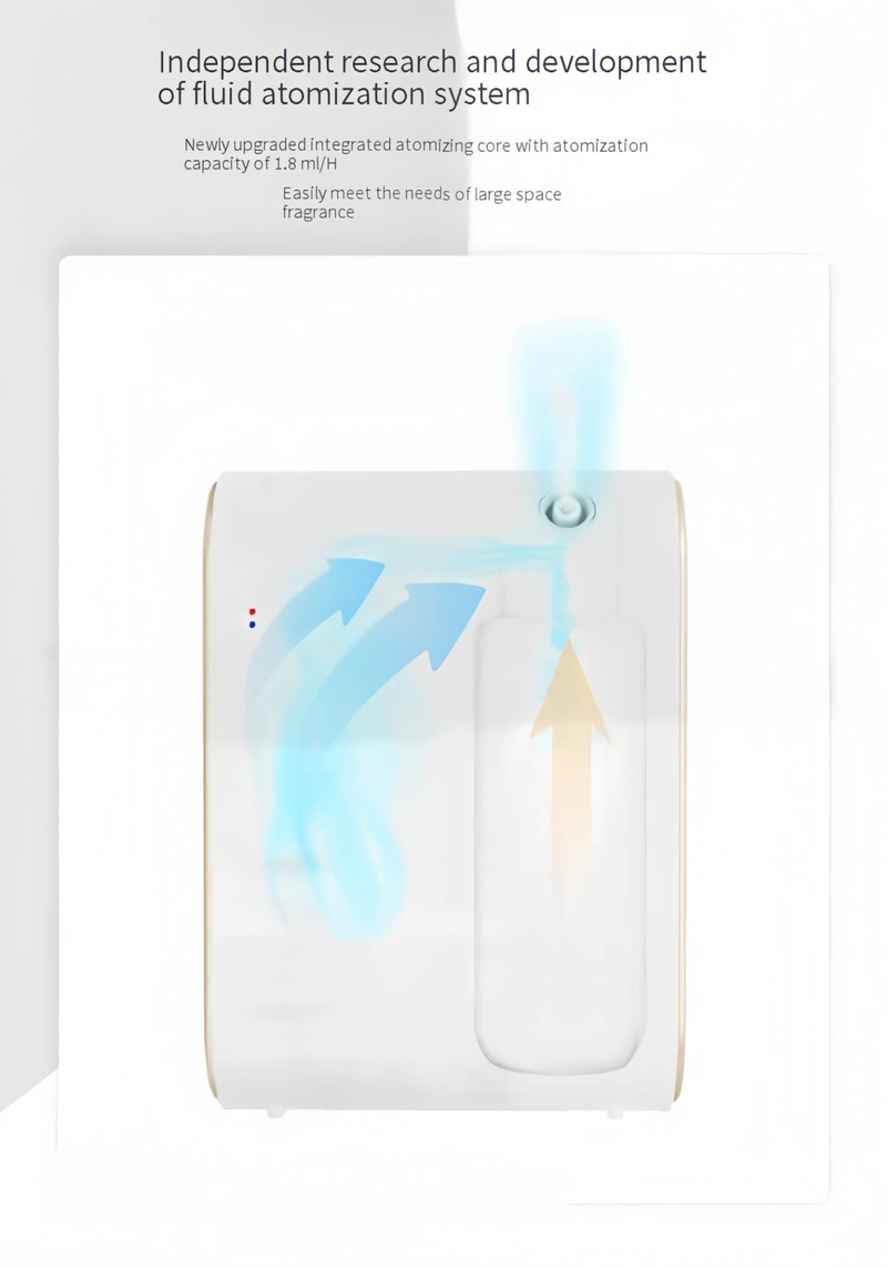 Ev ve Otel İçin Akıllı Aroma Difüzörü - Uygulama Kontrolü, Zamanlayıcı, 500 ml Kapasite, Sessiz Çalışma Özellikli Otomatik Hava Tazeleyici (Beyaz/Siyah, WiFi/Bluetooth)_voghion.com