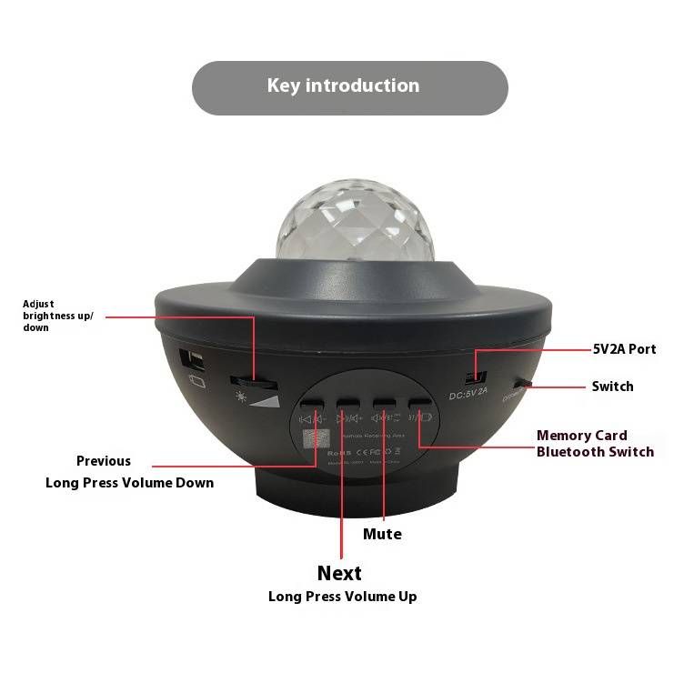 Water Ripple Aurora Projector - Mini Laser Starry Sky Night Light With Remote Control, Bluetooth Sync For Indoor/Outdoor Mood Lighting_voghion.com