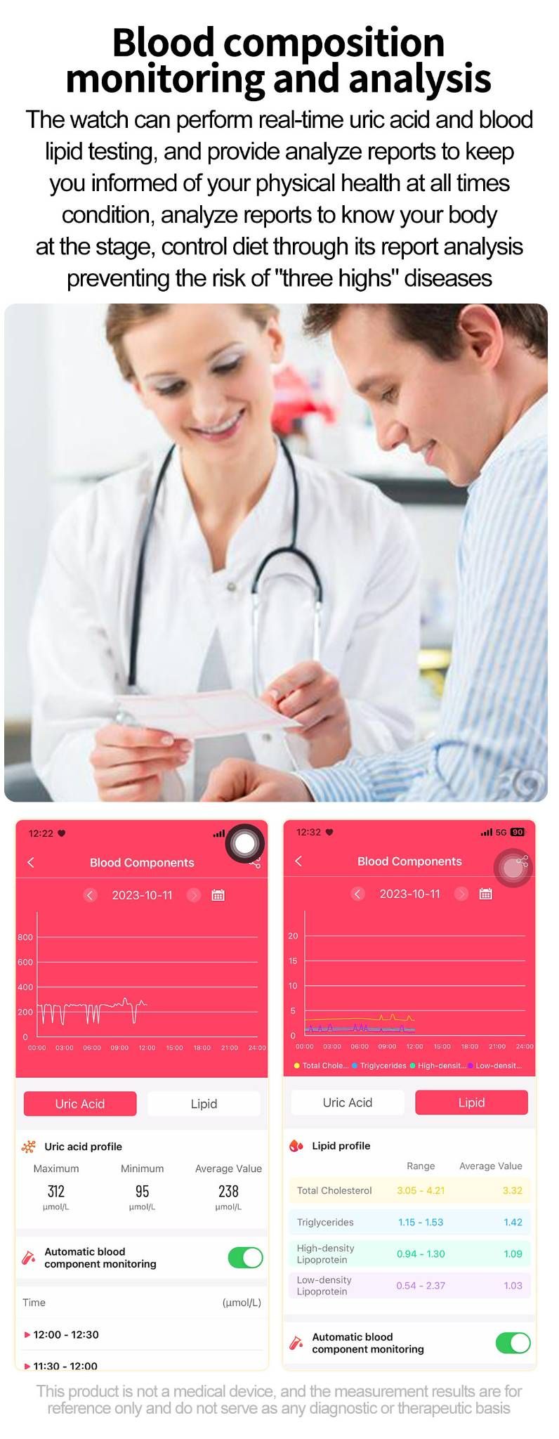 Smartwatch With ECG & Non-Invasive Blood Glucose Monitoring, Bluetooth Calling, 14-Day Battery, Blood Oxygen Tracking, IOS Compatible_voghion.com
