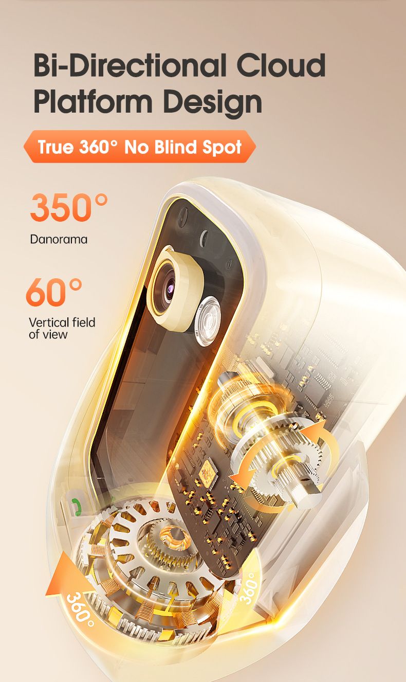 Private Model Bidirectional Visual Voice Call, One Click Call For Home Night Vision WiFi Monitoring Camera_voghion.com