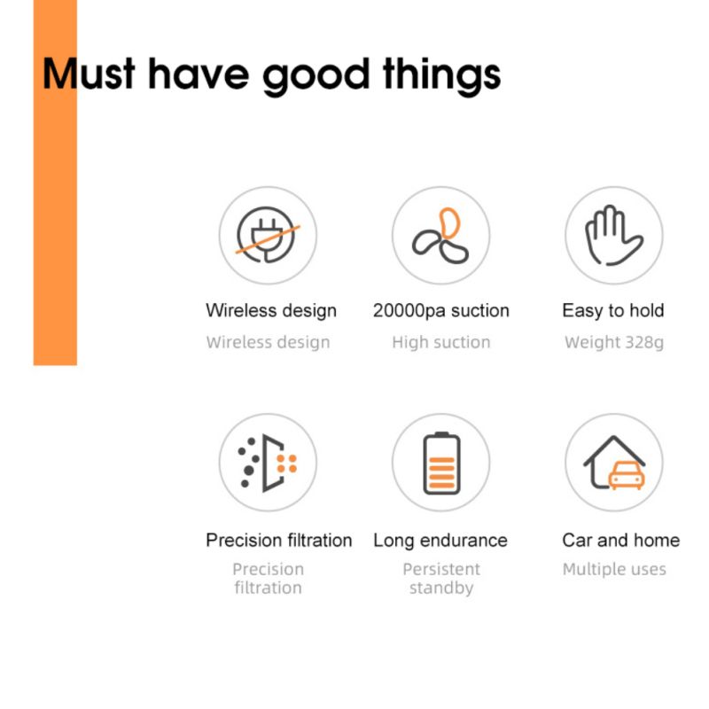 New Portable Mini Handheld Vacuum Cleaner Smart Home Car Dual-purpose Mi Wireless 20000PA Dust Catcher_voghion.com
