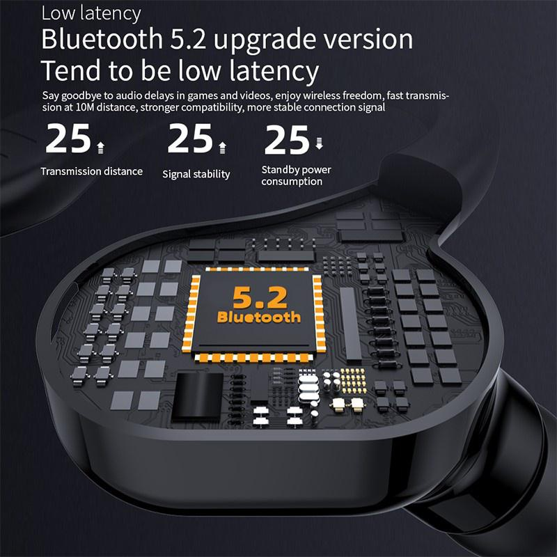 Ture Wireless Earphone Bluetooth 5.2 Ear Hook Headset Noise Cancelling HD Call Bluetooth Headphone Hifi Sound Bluetooth Earbuds for Cell Phone_voghion.com