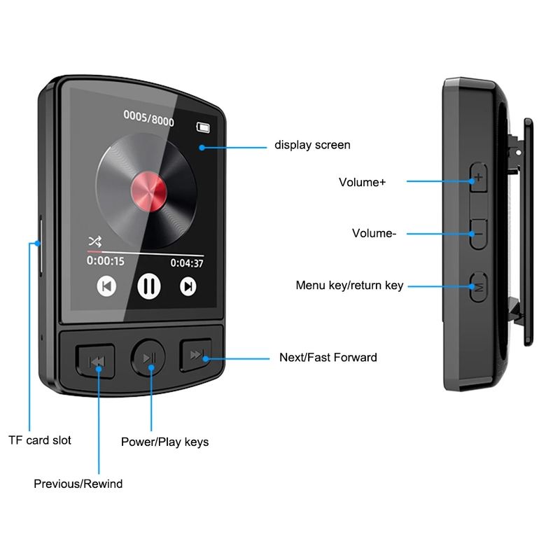 Keng Speicherkaart 1,8-Zoll Faarfbildschierm Opnam MP3/MP4 Sport Bluetooth Walkman mat Réckclip_voghion.com