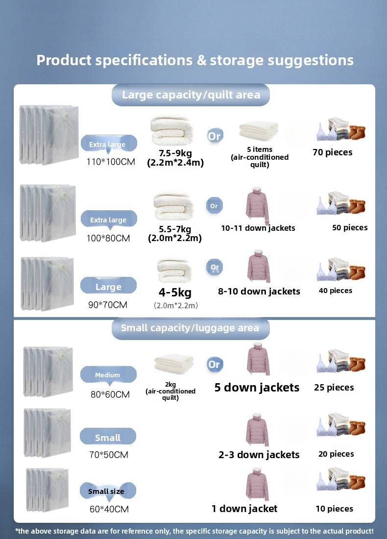 Vacuum Storage Bags – Space-Saving Compression Bags For Clothes, Blankets & Bedding, 4 Sizes (Small/Medium/Large/X-Large), Durable PA+PE Material_voghion.com