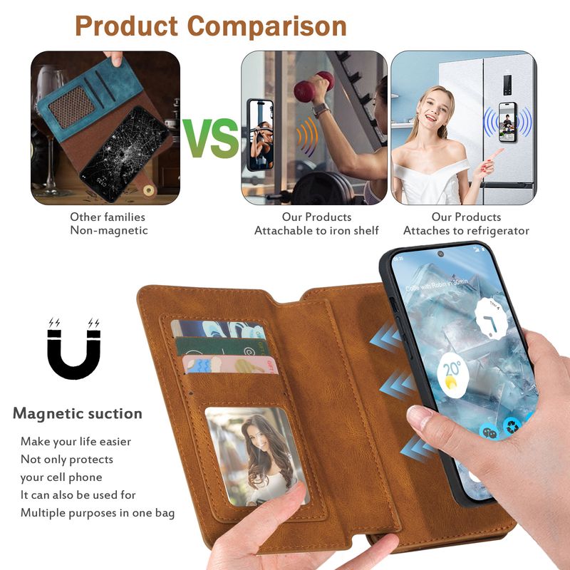 Custodia in pelle PU con portafoglio staccabile per Google Pixel 9 Pro XL 8A 8 8Pro 7A 7 7Pro 6A 6 6Pro con cerniera e porta carte multiuso_voghion.com