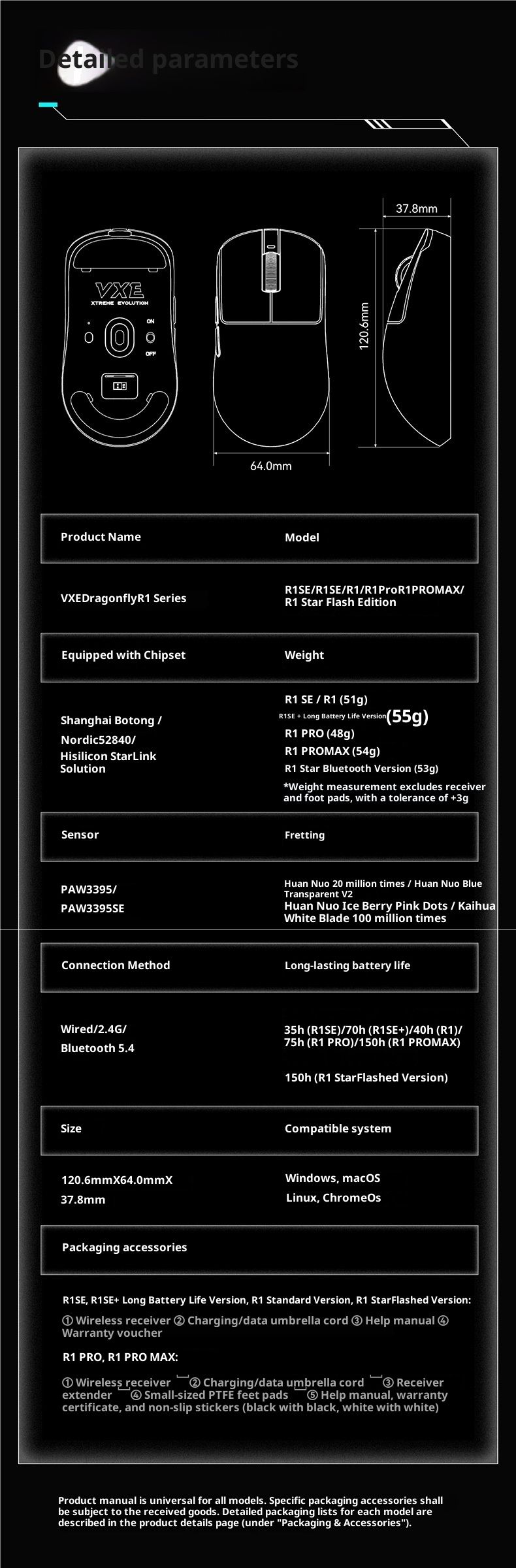 Digitex VXE Dragonfly R1 Serie Gaming-Maus für E-Sport: Lange Akkulaufzeit, kabellos, leicht, ergonomisch_voghion.com