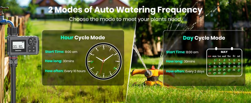 INSOMA Automatic Water Timer Intelligent Irrigation Watering System Sprinkler Timer Garden Programmer Equipment LCD Display IPX5_voghion.com