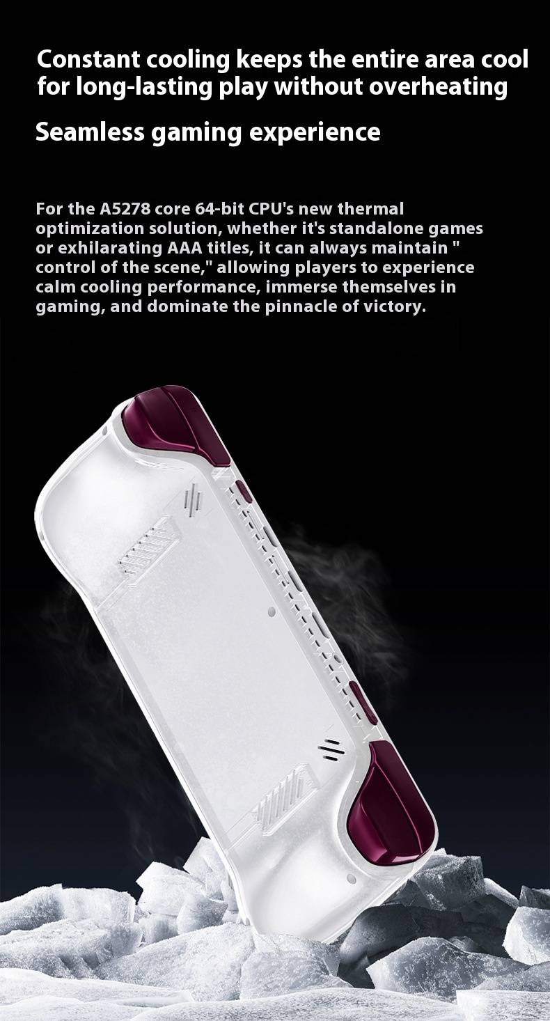 E6MAX Android Gaming Handheld Console - A527 Octa-Core 64-Bit Processor, 4GB RAM + 32GB ROM, Touchscreen, HDMI Output, Portable Retro_voghion.com