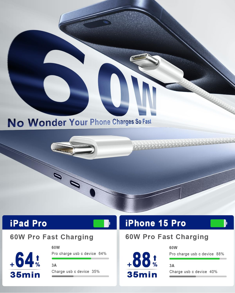 USB-kaapeli, k USBC 6FT 60W tyyppinen laturi-C-kaapeli Pikalatausjohto iPhone 15 Pro Max \/15 Plus Samsung S23 Note 20_voghion.com