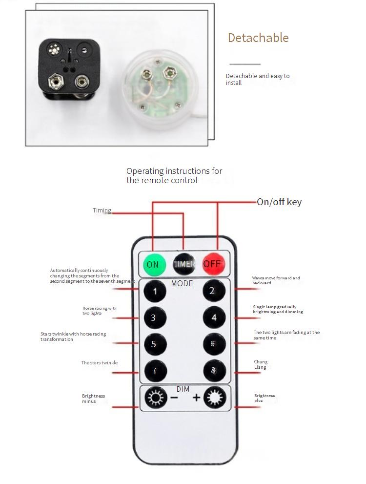 Luci a LED per esterni con energia solare e telecomando - 8 modalità di illuminazione, impermeabili IP43, durata di 60.000 ore per il giardino_voghion.com