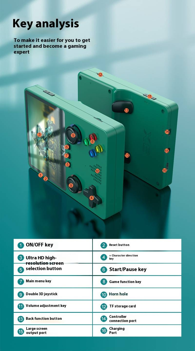 Console de jeu rétro X6 avec deux joysticks, mémoire de 32 Go, sorties HDMI et AV, émulateur portable pour jeux classiques, connexion TV incluse._voghion.com