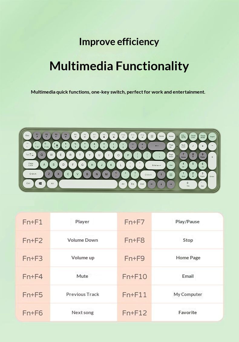 Tastiera e mouse wireless NeoGear Bluetooth per computer portatile, ricarica, ufficio, ragazze, carino, e-sport, portatile, silenzioso, doppia modalità_voghion.com